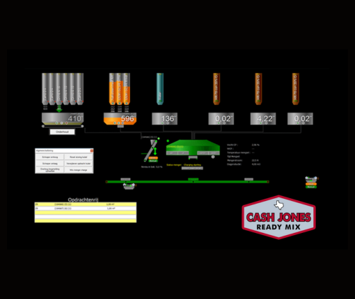 image of command dashboard image of command dashboard